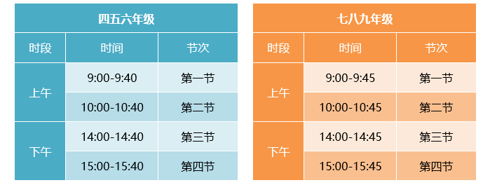 一个学期是几个月——教育时间的深度解析