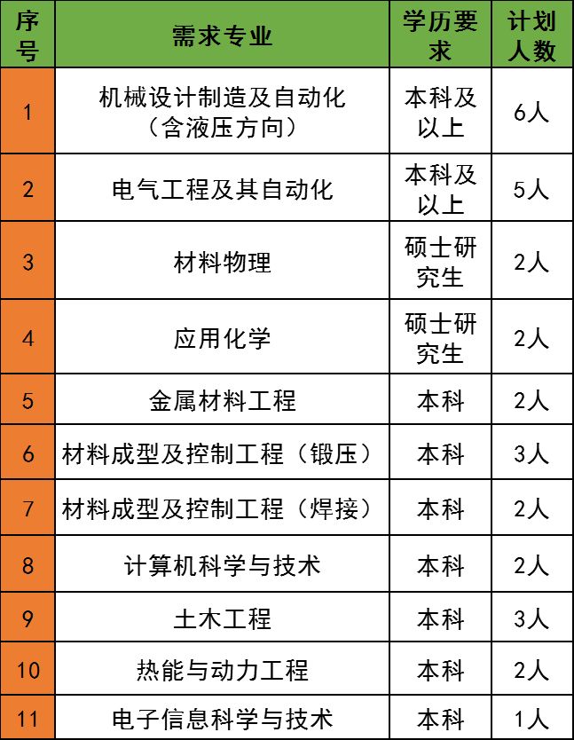 江苏华购科技招聘信息及职业发展机会概述