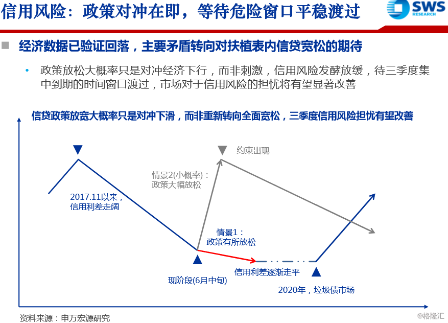 广东省管网回购，策略、影响与展望