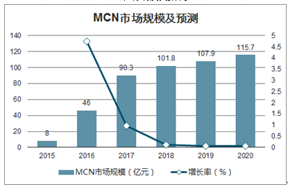 广东省国药集团股票，投资潜力与市场前景分析