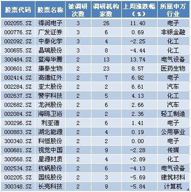 江苏赞宇科技现状深度解析