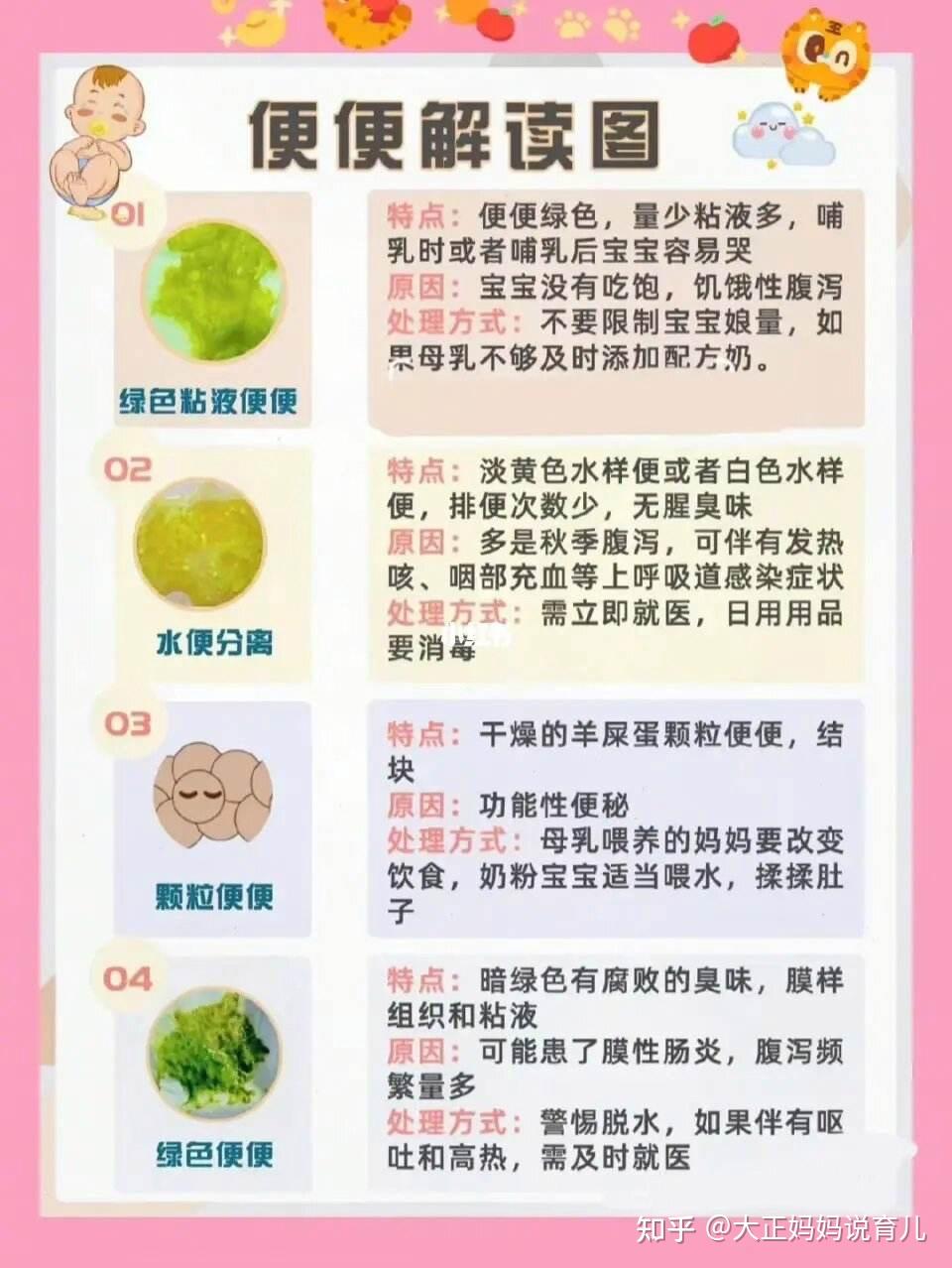 五个月宝宝粑粑绿色的原因及应对措施