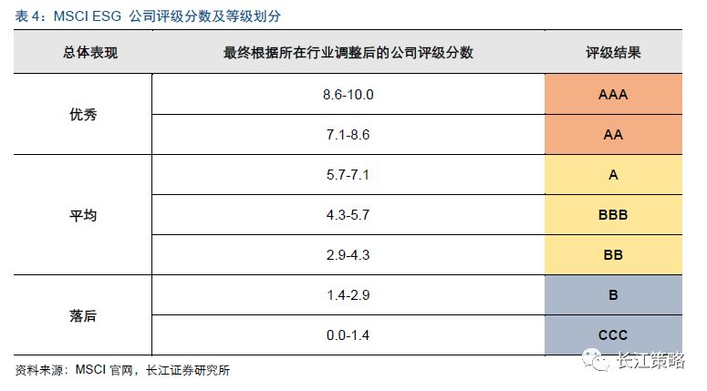 洁净宝的使用频率，深入了解一个月应使用几次