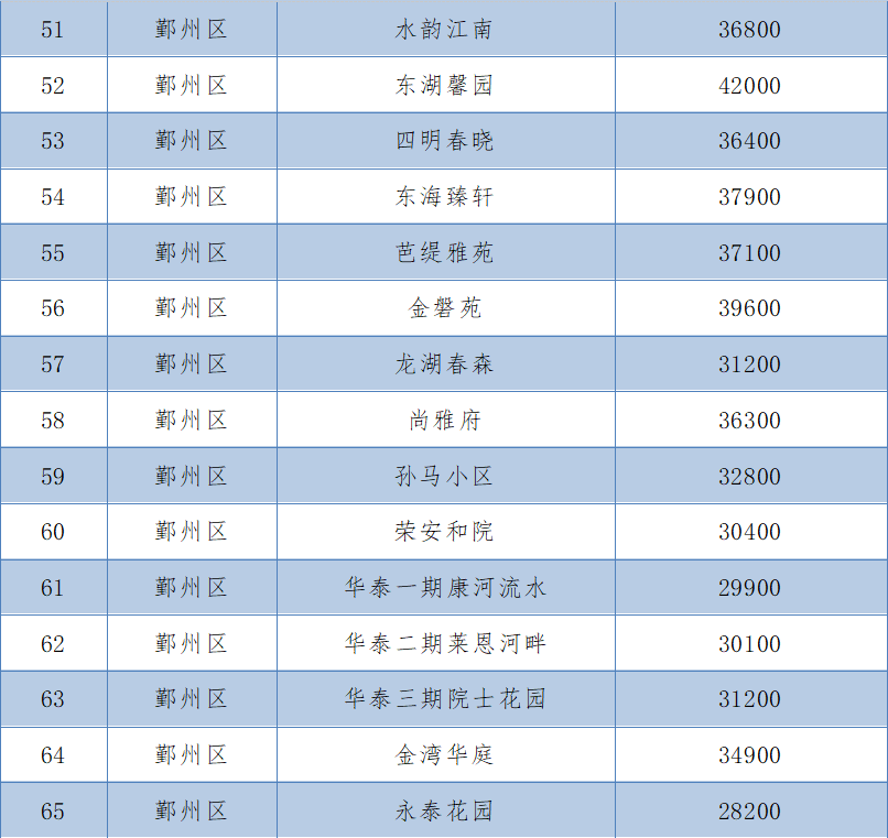 太仓房产网二手房信息深度解析