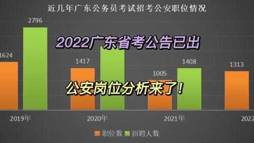 广东省考应届公安，机遇与挑战并存