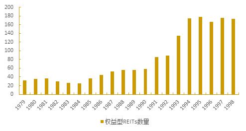 广东省国际信托投资公司，历史沿革与现代金融发展的融合