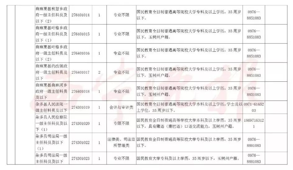 广东省公务员录用公示制度及其影响