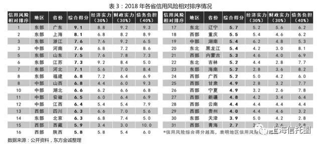 江苏科技实力排名及其在全国乃至全球的影响力