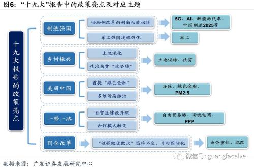 广东省官方网站的发展与影响