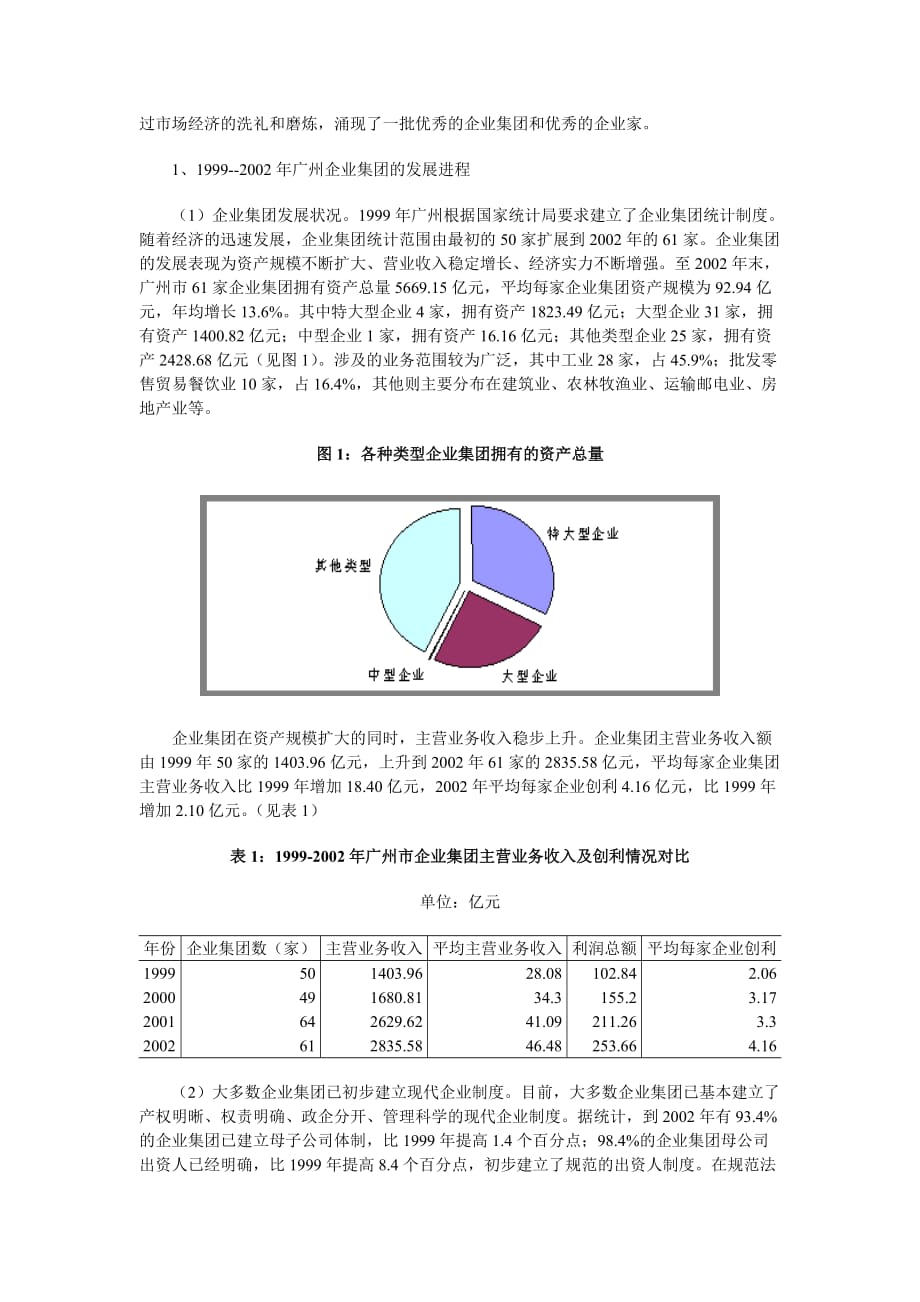 广东名城实业有限公司，历史、现状与未来展望