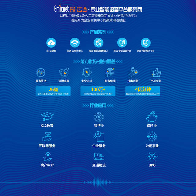 江苏远程科技官网——连接未来的科技桥梁