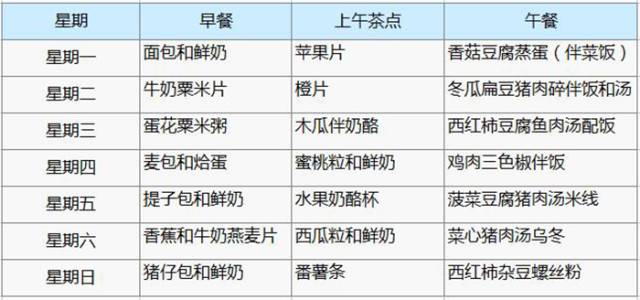 关于16周是几个月的探讨