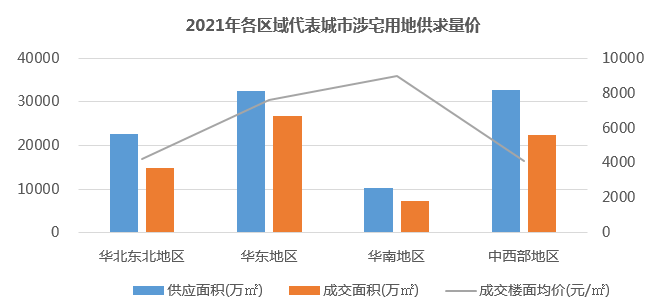 房产还会涨吗，市场趋势下的深度探讨