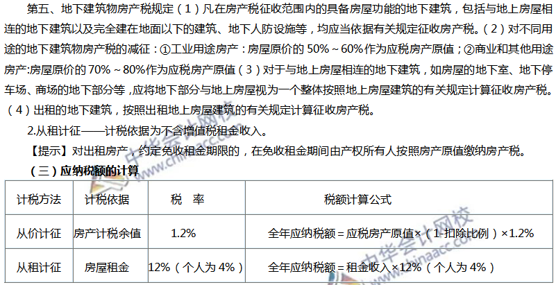 上海房产税费计算器，理解与应用