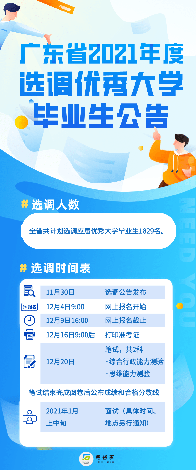 广东省考拟录取，选拔精英，共筑未来