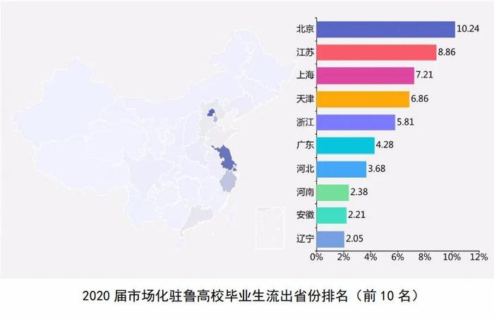 山东人去广东省打工，跨地域的就业现象与人生探索