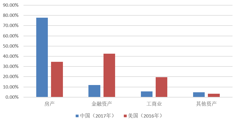 广东省建筑有限公司，历史沿革、业务发展与未来展望