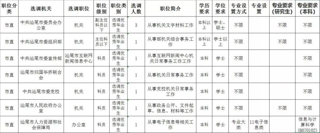 广东省教编公告的获取途径与解析