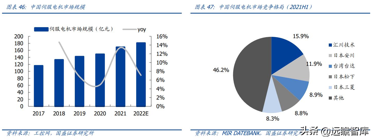 鼎智科技江苏雷利，科技创新引领行业发展的双璧人