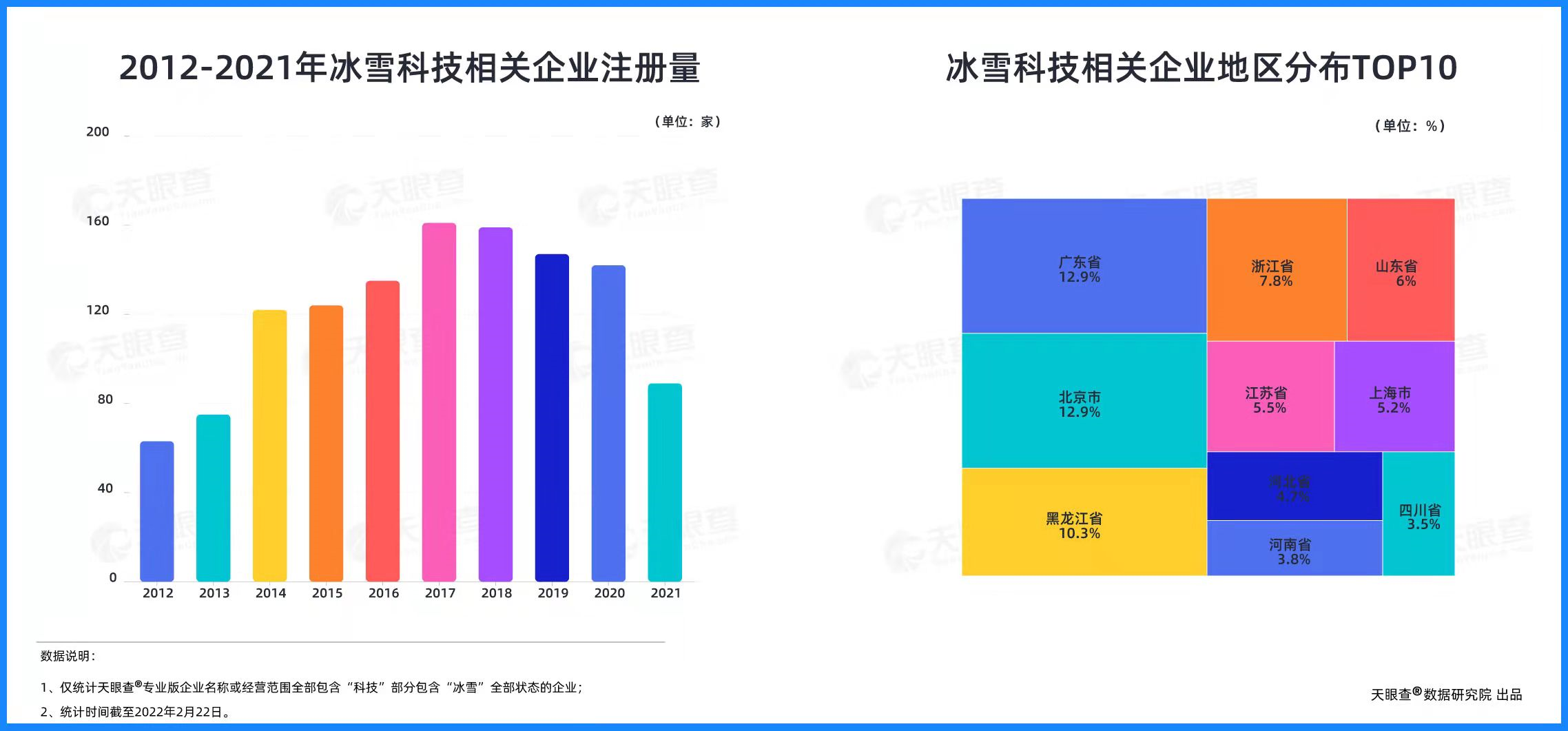 广东省涂料填料企业排名及其影响力探讨