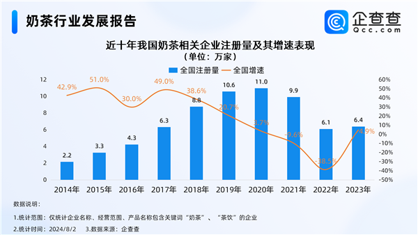 广东省的李兴群，探索与发展的先锋