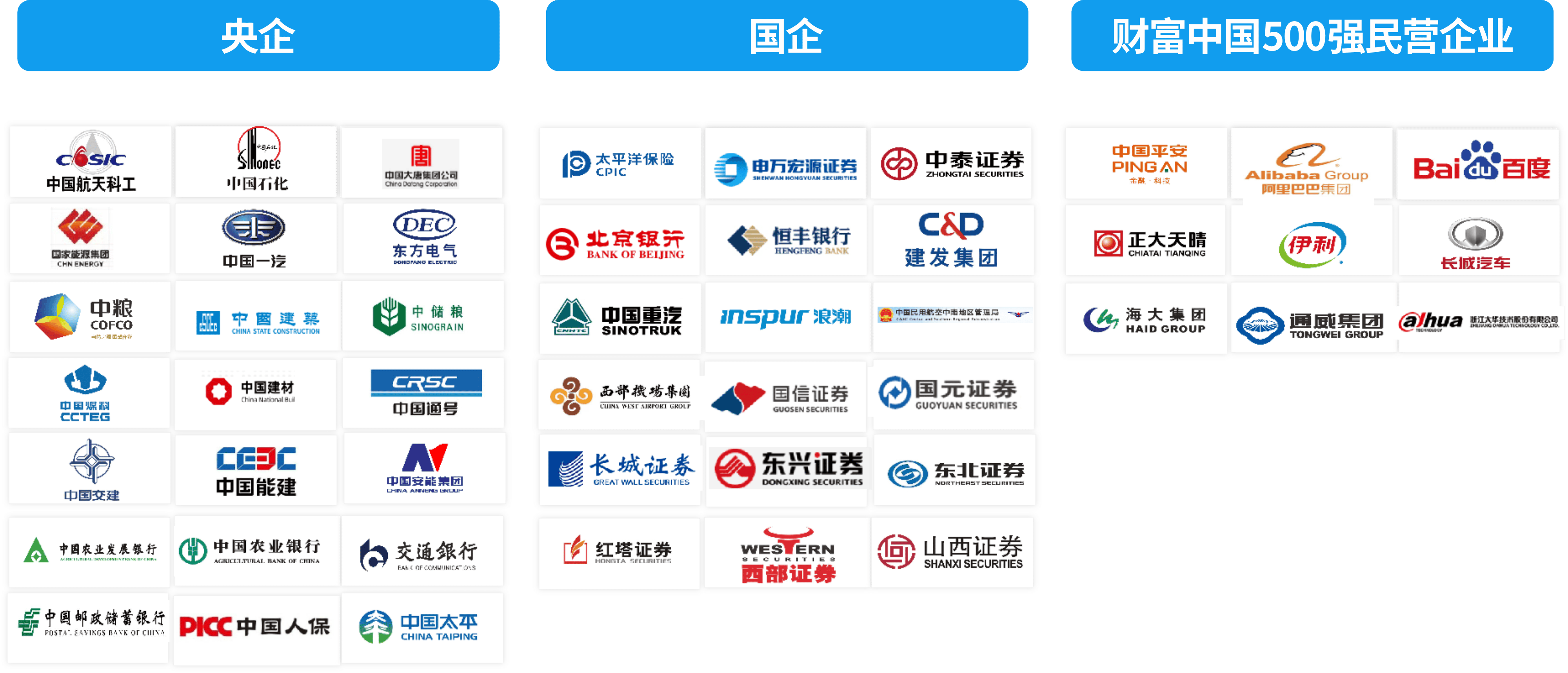 江苏中石科技是否为国有企业？探究其背景与发展