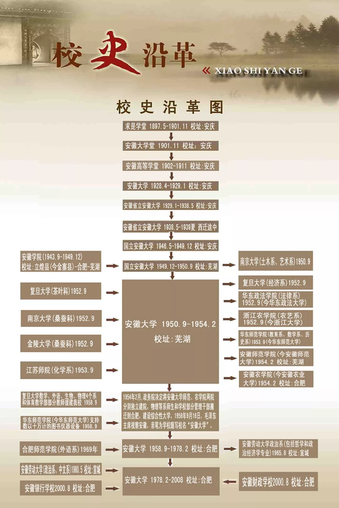 广东省农干科干院，历史沿革与现代发展