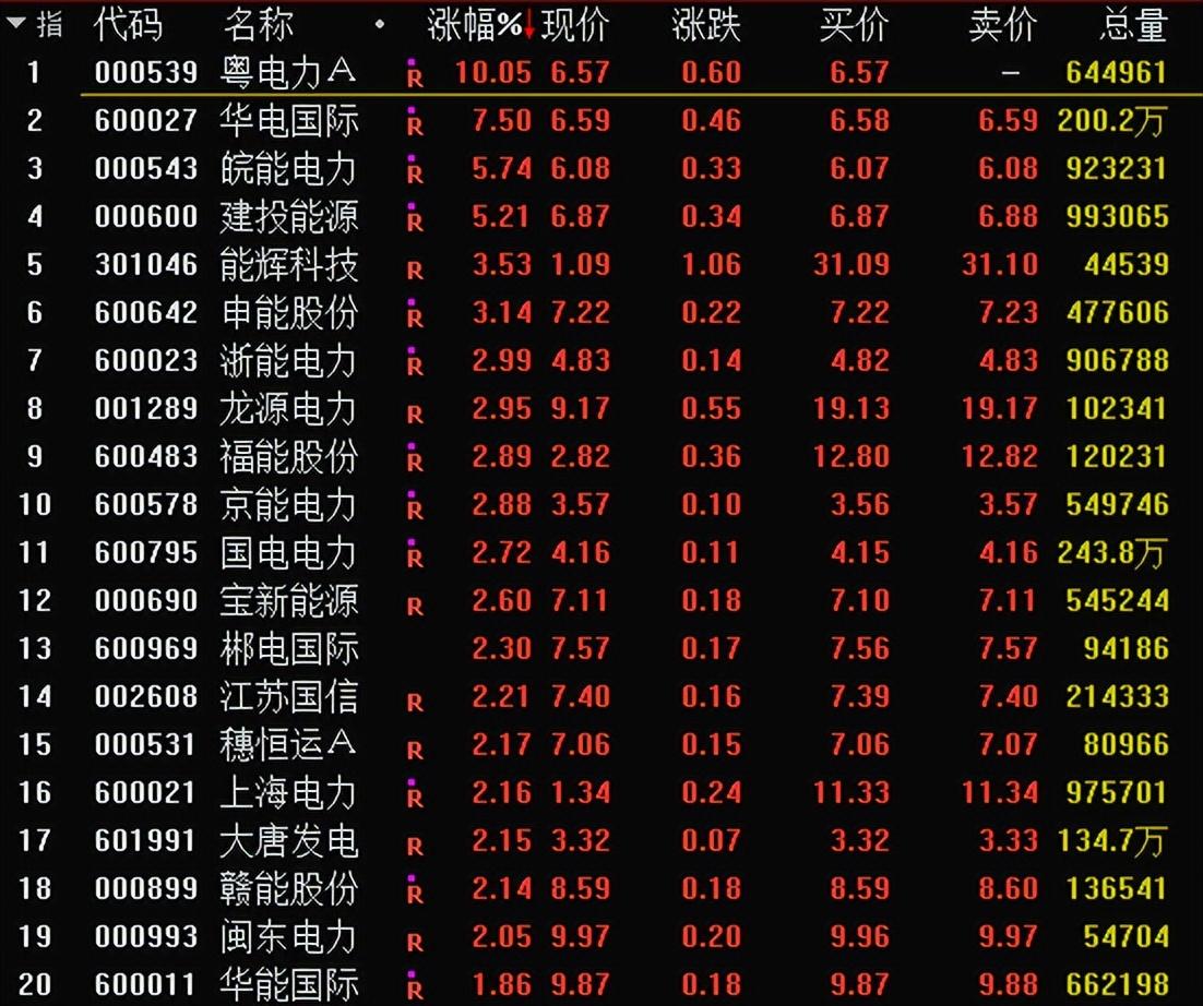 广东粤网电力有限公司，引领电力行业的先锋力量