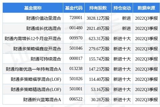 广东粤储物流有限公司，引领物流行业，实现卓越发展