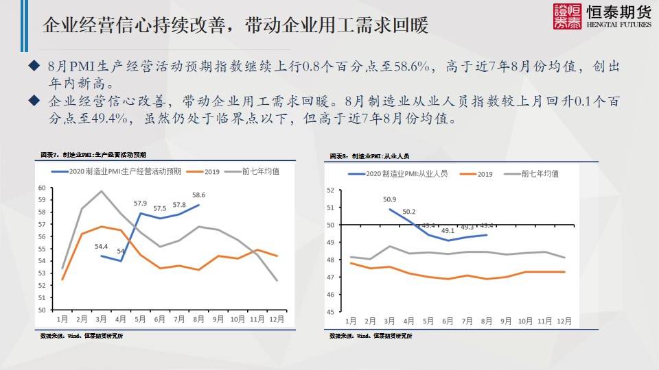 广东省PMI，揭示经济增长的关键指标