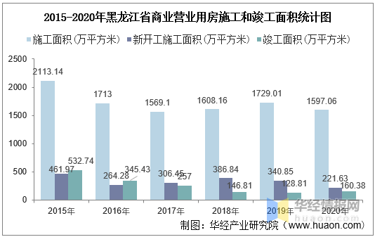 吴江房产销售，市场现状与发展趋势