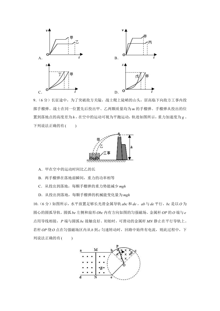 广东省高考物理概述与挑战