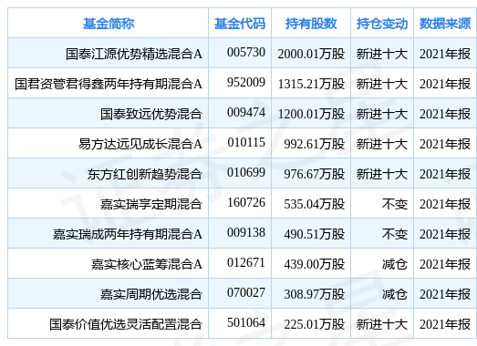 新奥天天免费资料大全正版优势-精选解释解析落实