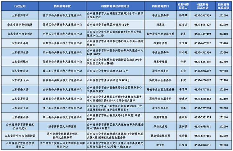 新奥2024年免费资料大全加强版-精选解释解析落实