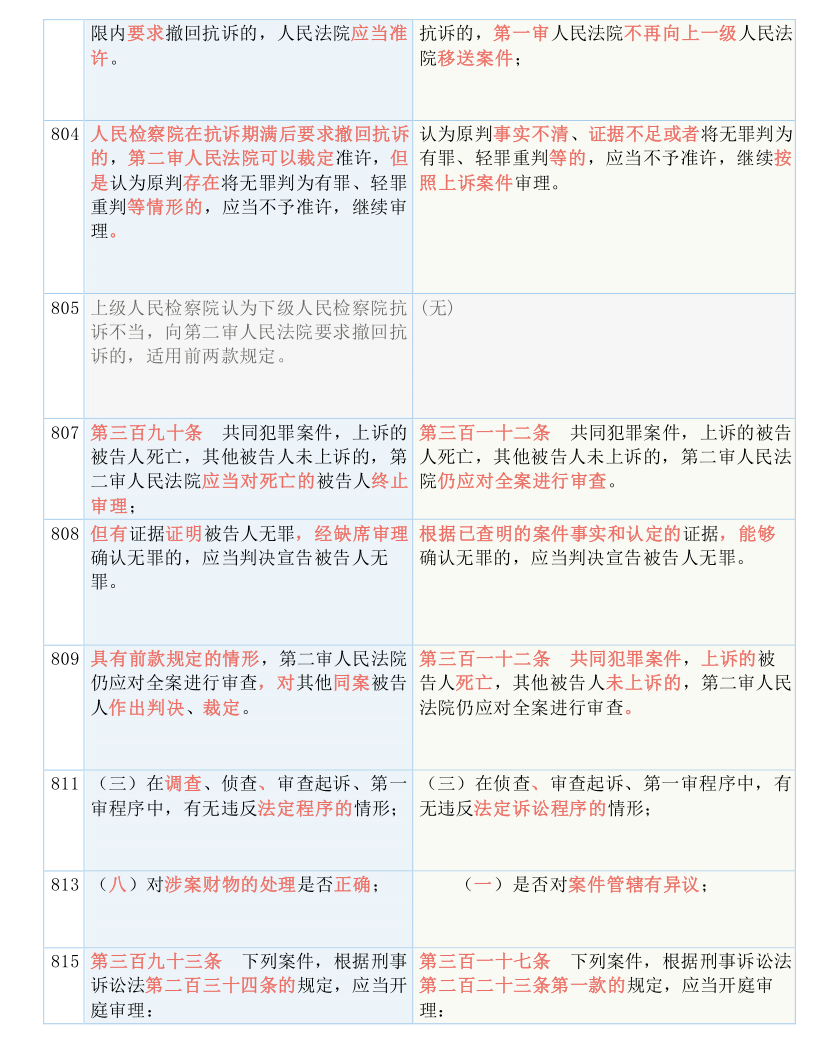 新澳门全年免费资料-词语释义解释落实