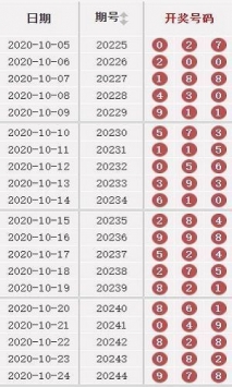 新澳2024天天正版资料大全-精选解释解析落实