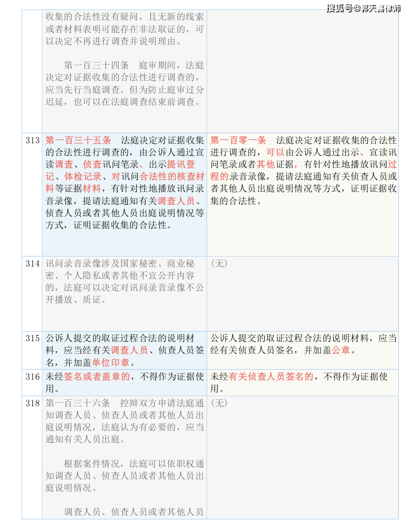 澳门平特一肖100%准资点评-精选解释解析落实