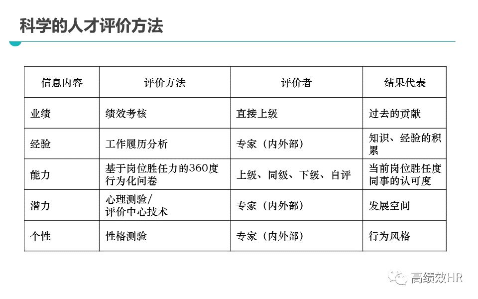 管家婆必中一肖一鸣,精选解释解析落实