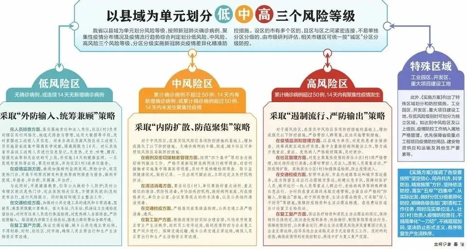 王中王一肖一特一中的相关新闻-精选解释解析落实