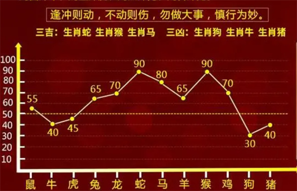 最准的一肖一码100%-词语释义解释落实