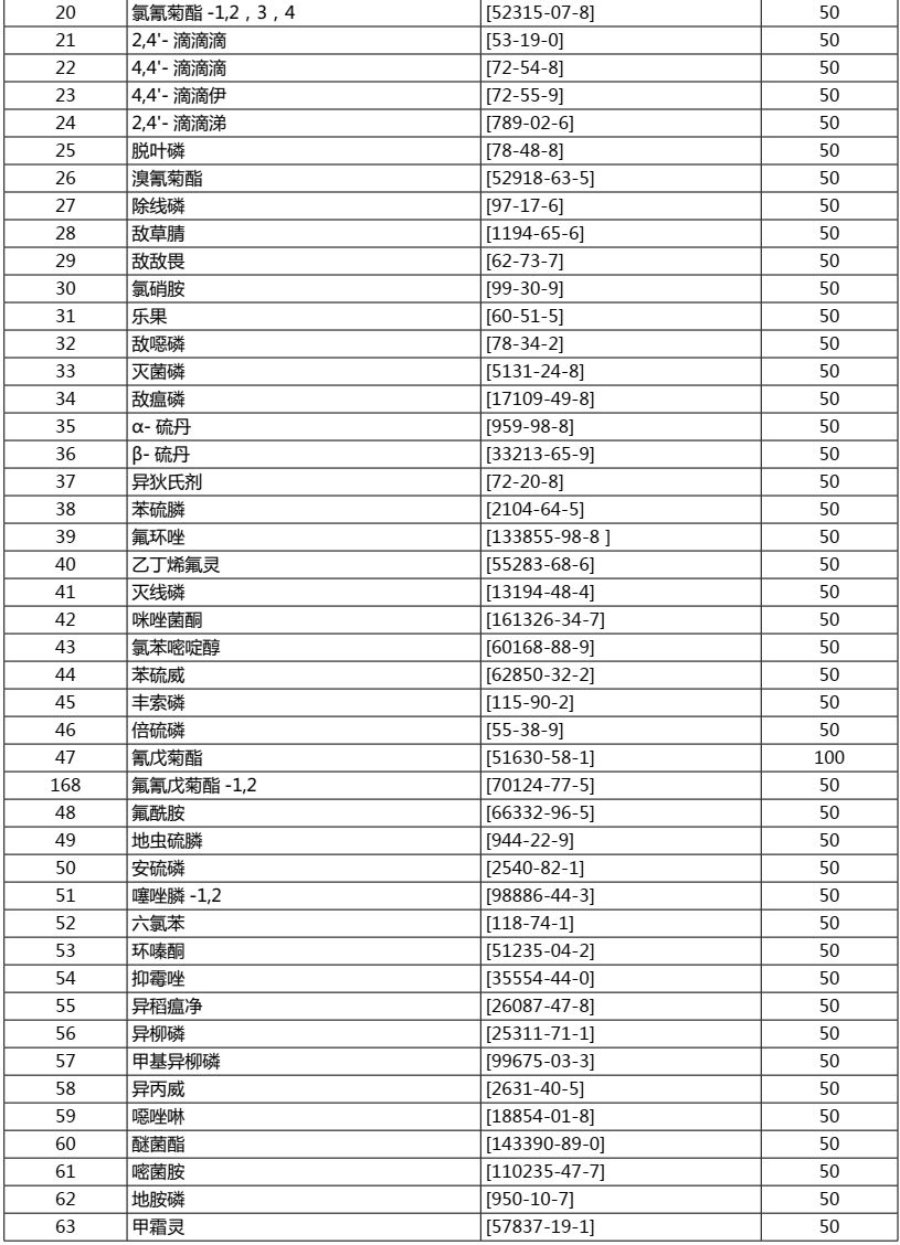 最准一肖一码一一香港澳王一王-精选解释解析落实