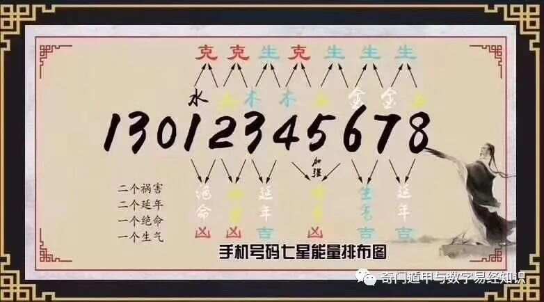 7777788888精准新传真号码-精选解释解析落实