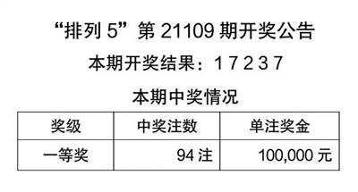 2024年新澳门天天开彩大全-词语释义解释落实