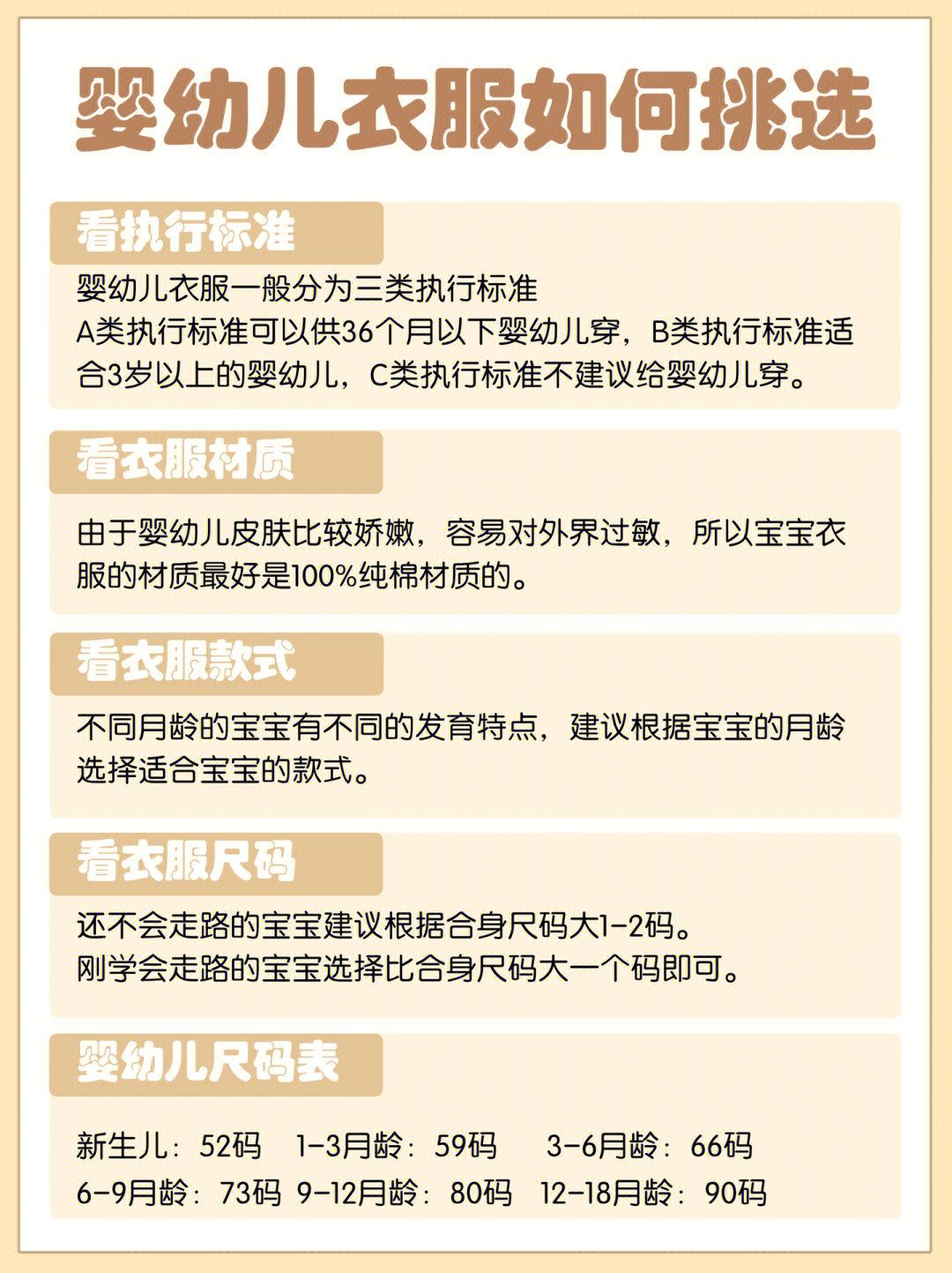 关于七个月宝宝衣物尺寸的选购指南