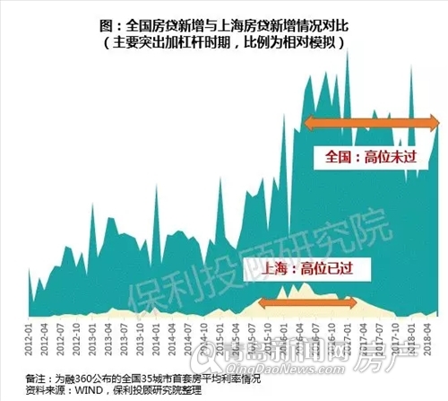 四川省房产局，引领地方房地产市场稳健发展的先锋力量