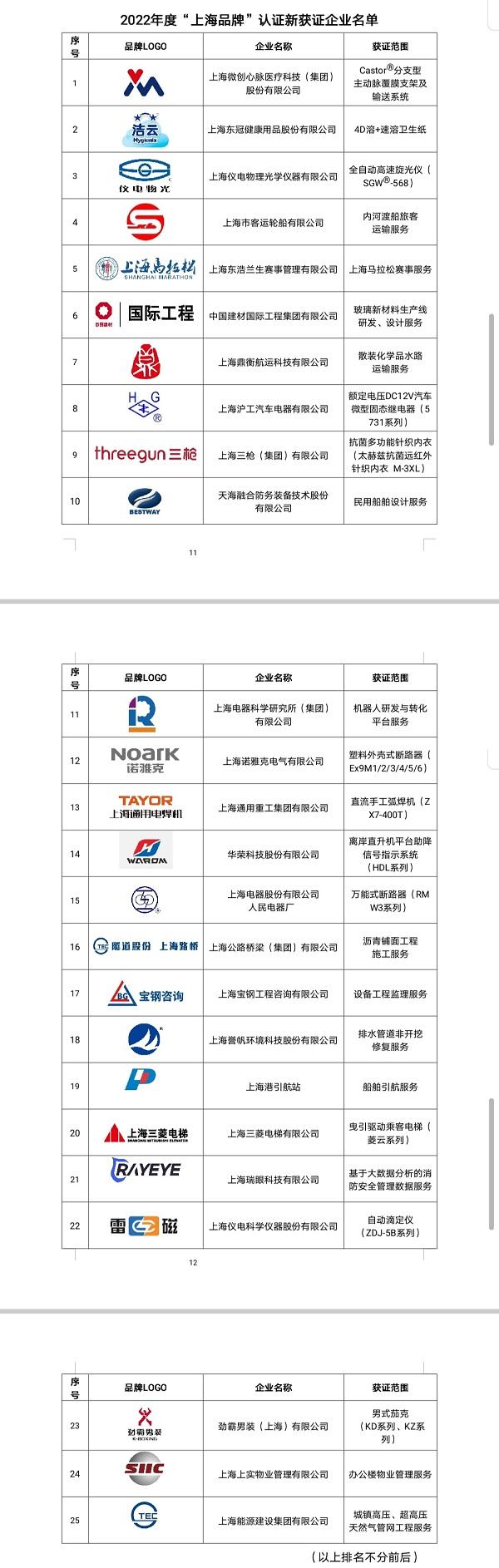 广东省建工设计的卓越之路，历史、现状与未来展望