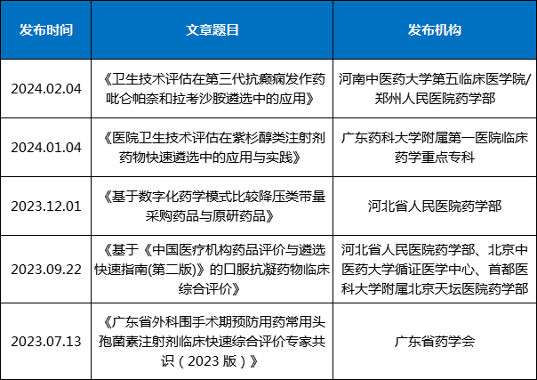 广东省药品安全评论中心，守护公众健康的坚实屏障